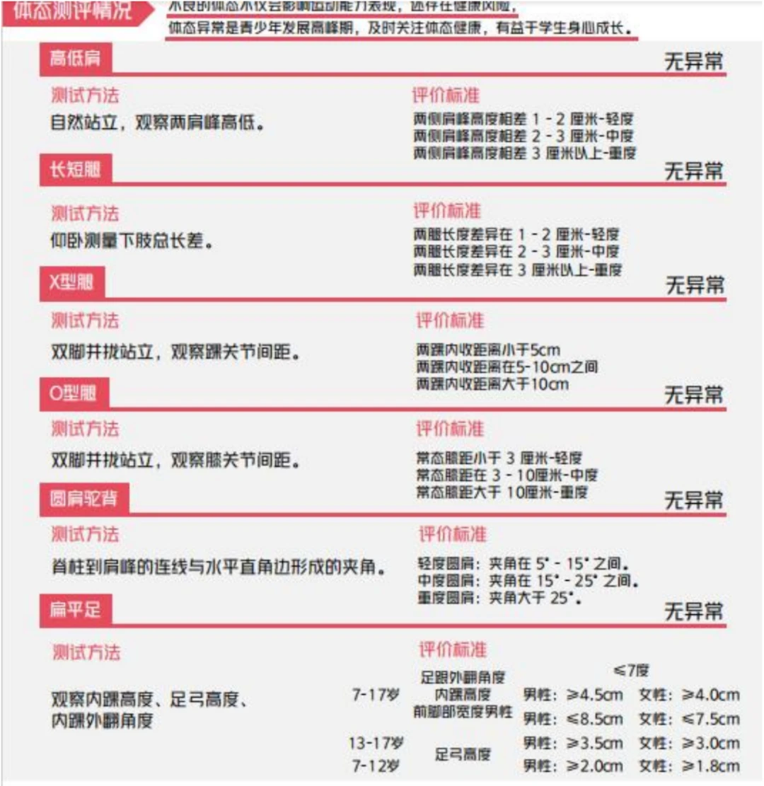 如何制定智能篮球训练计划_2